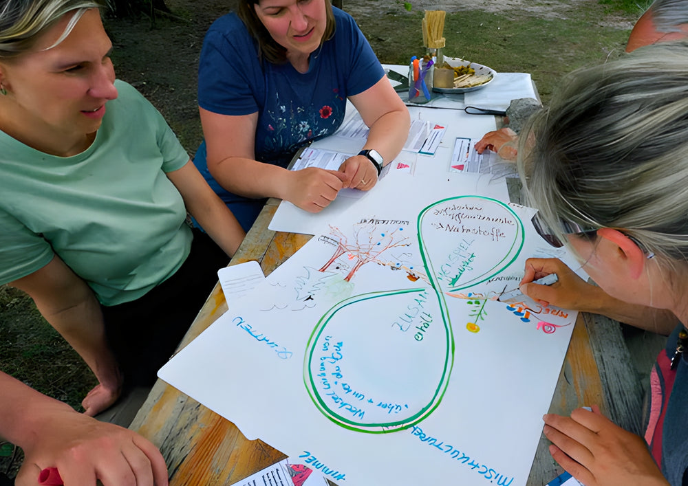 Four people sitting outdoors around a large sheet, writing from different sides.