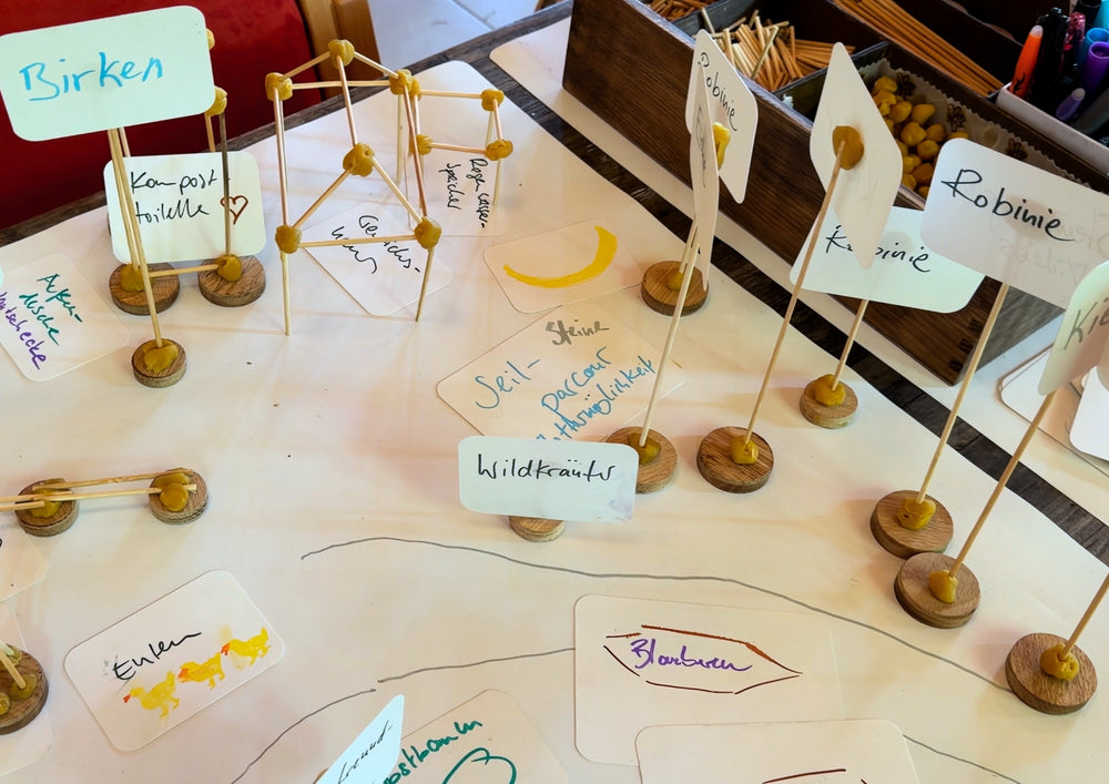 Written mini cards sitting in wax feet and standing as signs on a drawn landscape.