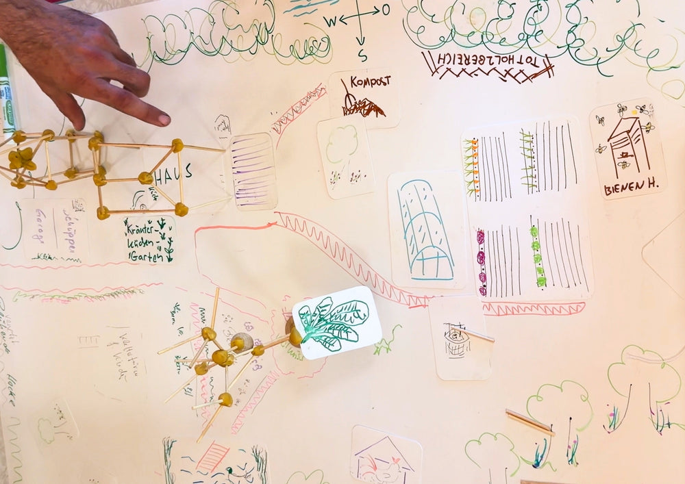 Hand pointing at a drawn garden plan with a bamboo model standing on it.