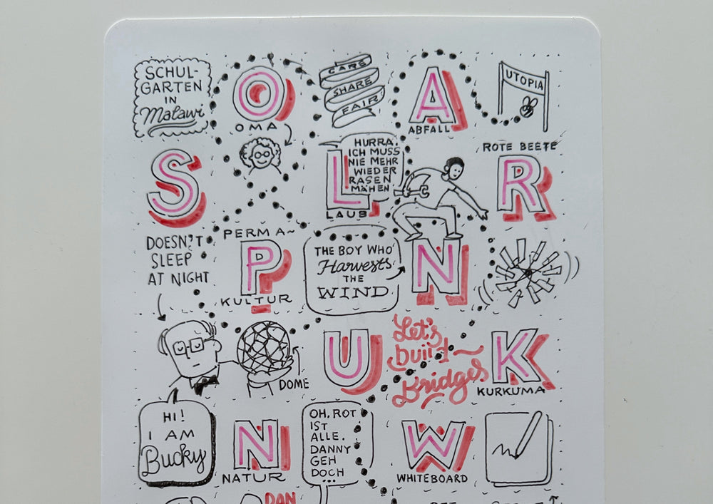 A graphic recording in black handwriting on a light sheet, the word Solarpunk in the middle.