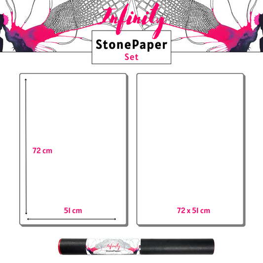 "Die Großen": 2x Infinity Stonepaper Boards XL als Whiteboard/Flipchart