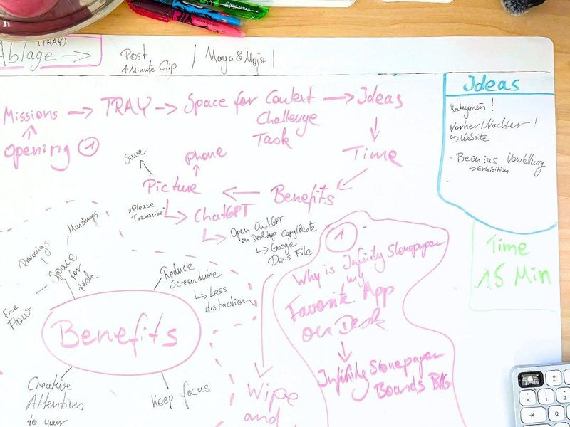 Finde deinen FLOW: Die analoge Methode für tiefen Fokus.