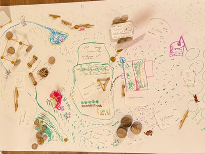 Media Asset Permaculture