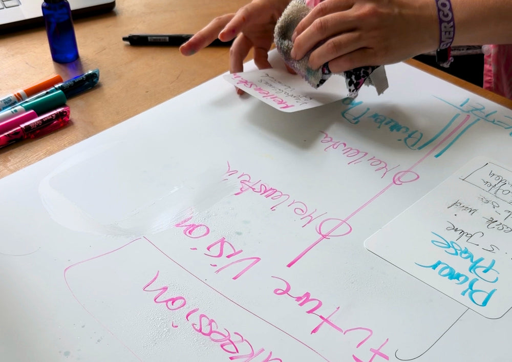 Hand wiping a written-on Board with a cloth, cards and pens lying beside it.