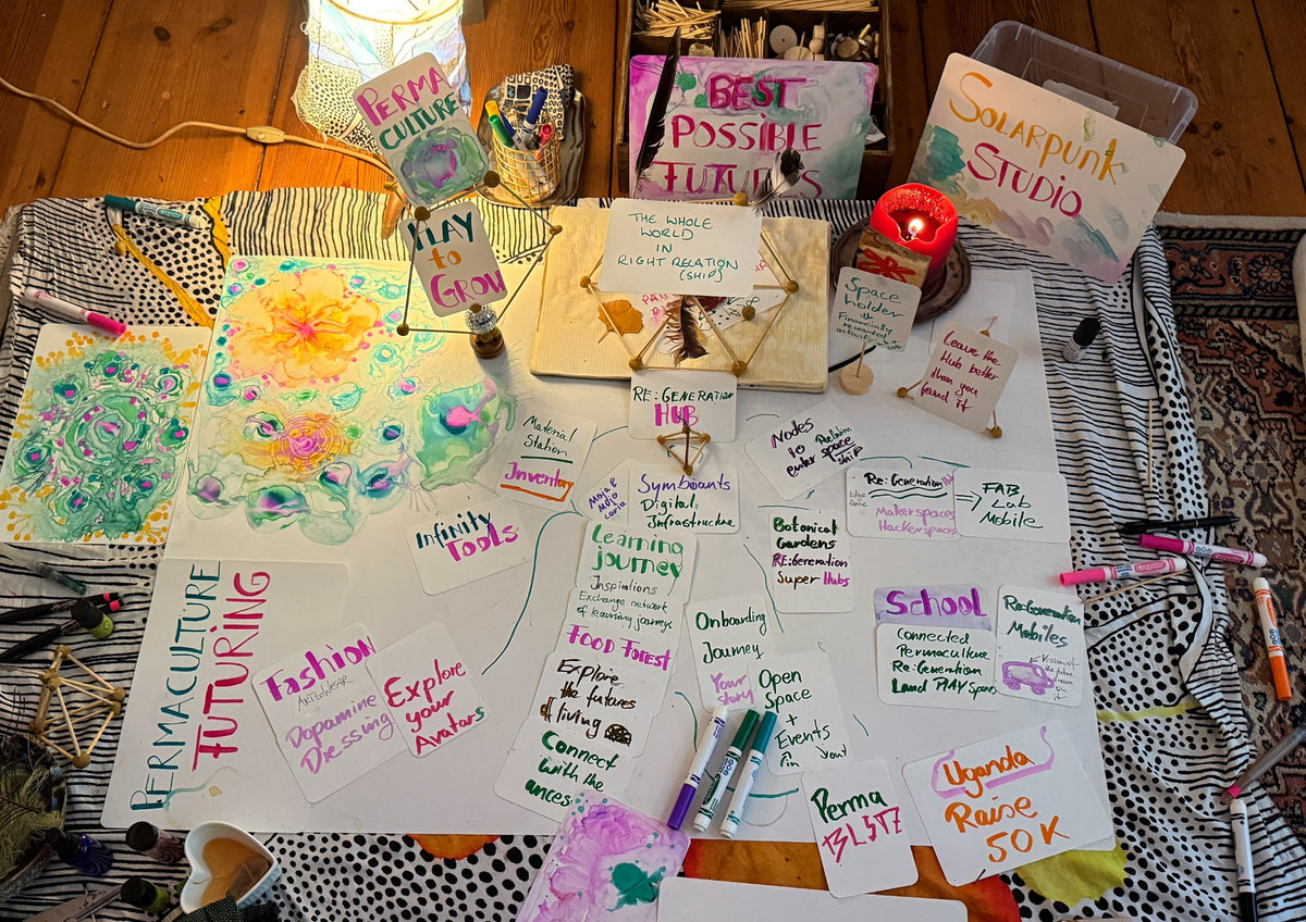 Ein bunt gestaltetes Blatt mit Zeichnungen und Schrift, ringsum Stifte und Material.
