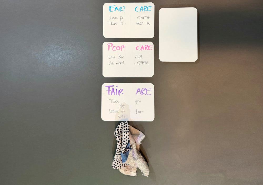 Written cards adhere to a grey surface, a cloth hangs below.