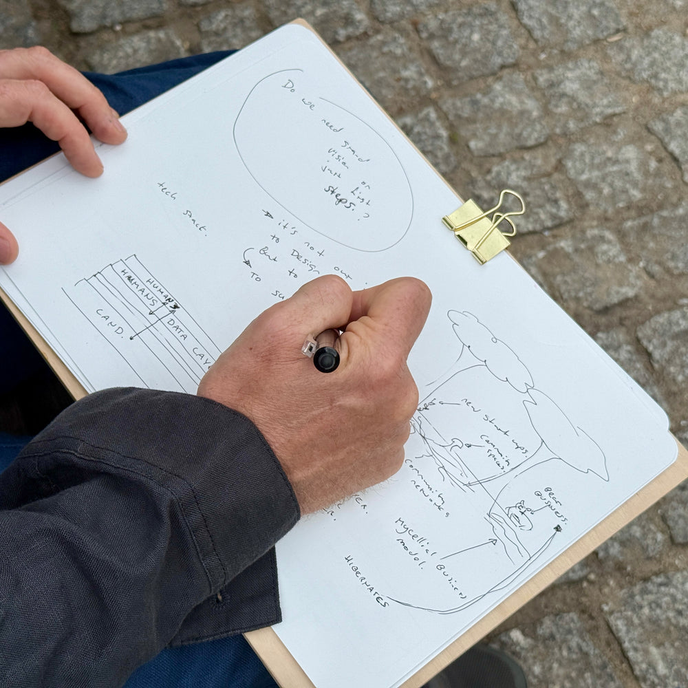 Hand sketching a process with boxes and arrows on an A4 sheet on a clipboard.