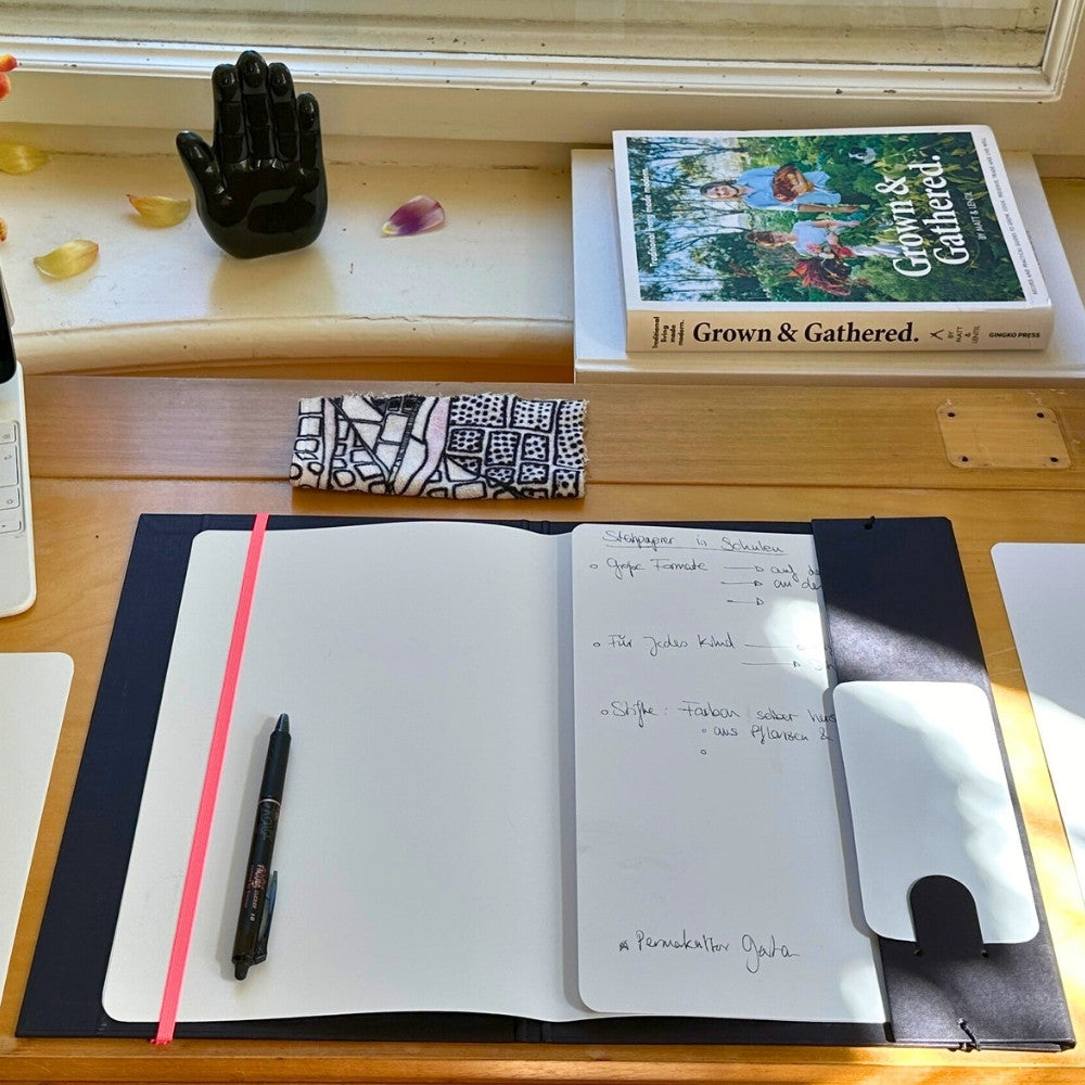 SolarPunk NOW, Infinity Tools Infinity Stonepaper, Beenius