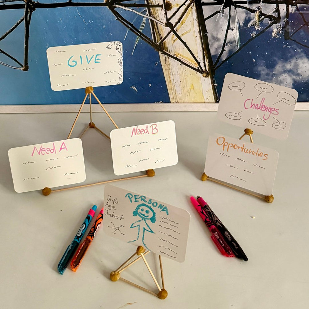 Notes standing as signs on bamboo sticks in a model.