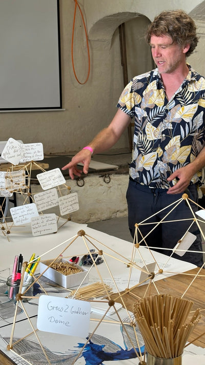 Media Asset Workshops