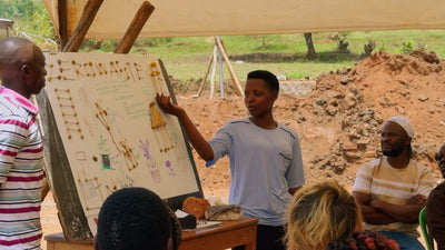 Media Asset Workshops