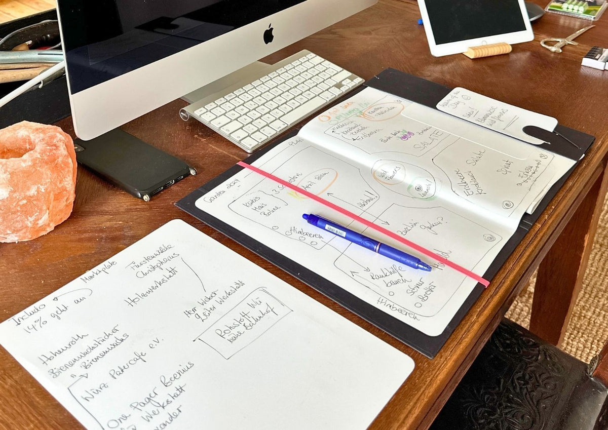 Infinity Mappe mit Mindmap am Schreibtisch im Homeoffice